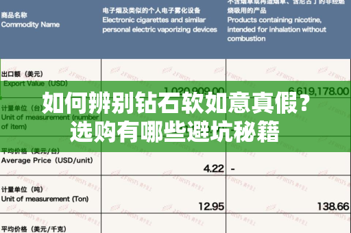 如何辨别钻石软如意真假？选购有哪些避坑秘籍